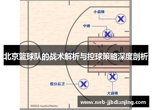北京篮球队的战术解析与控球策略深度剖析
