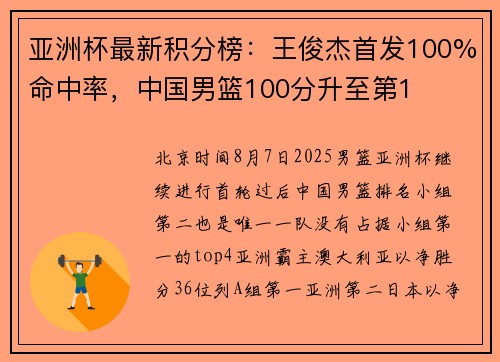 亚洲杯最新积分榜：王俊杰首发100%命中率，中国男篮100分升至第1